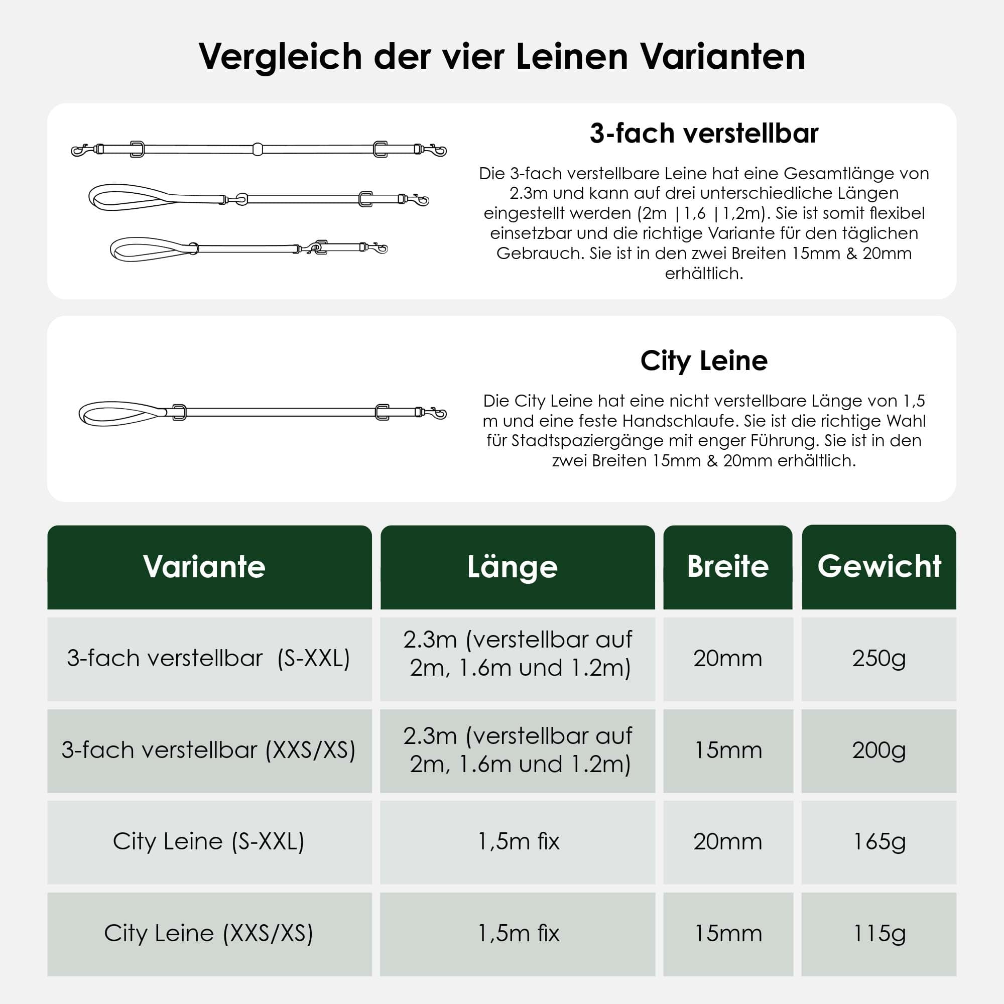 Premium Walking Set z kůže – letní nabídka